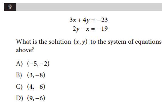 pssa test answers