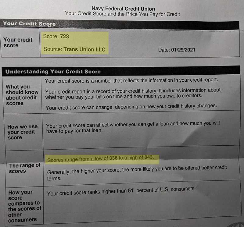navy federal credit union assessment test answers