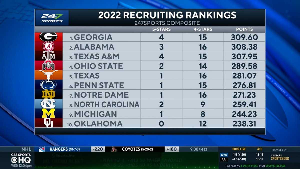 ncaa recruiting test answers