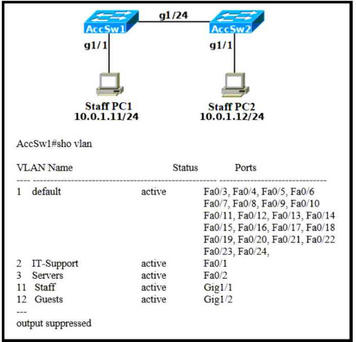 network exam questions and answers