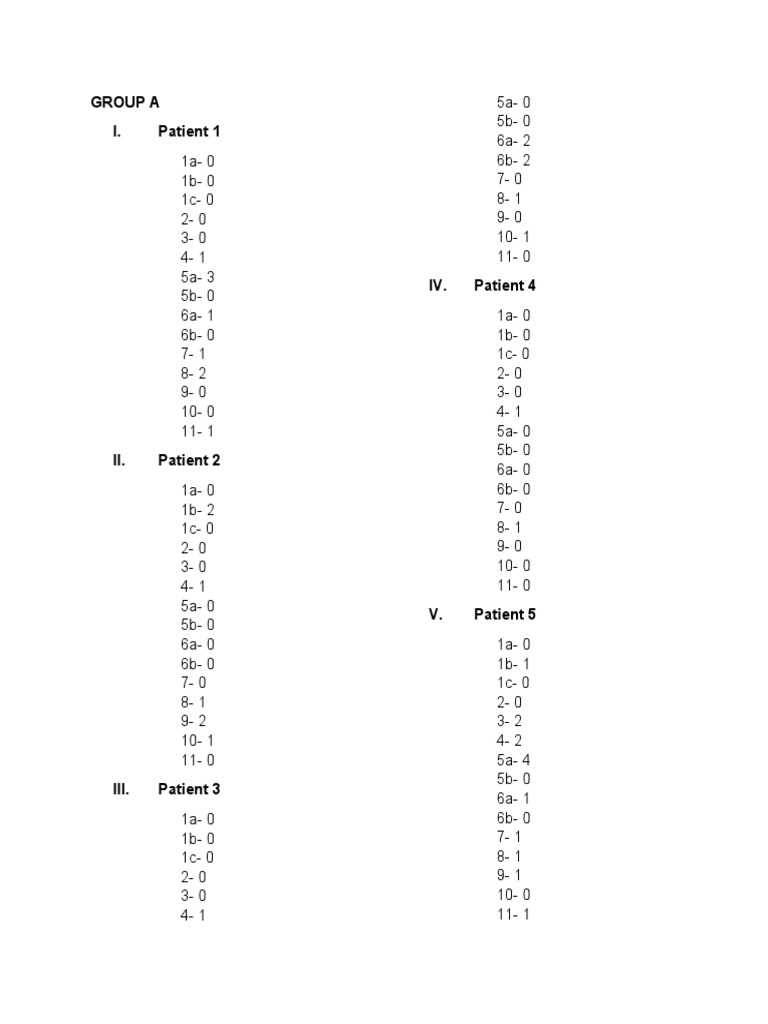 nihss stroke scale test answers