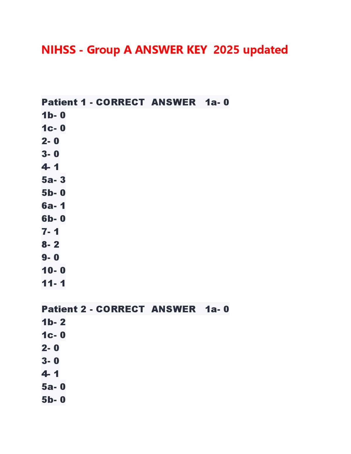 nihss stroke scale test answers