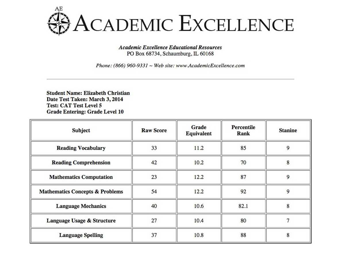 california hunter education test answers california hunter education test answers