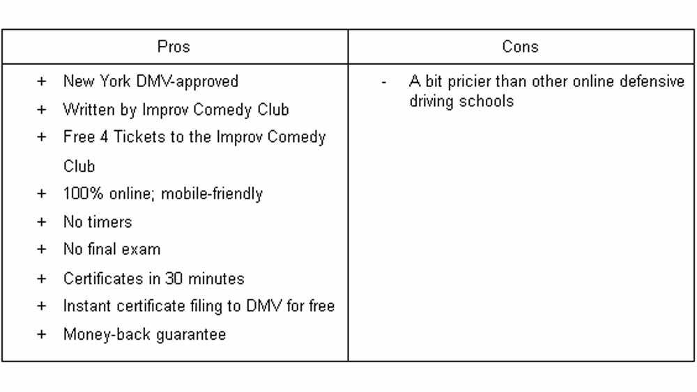 defensive driving post test answers