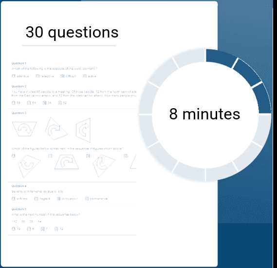 predictive index test questions and answers