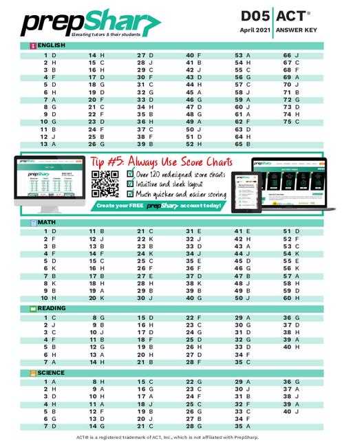 act reading practice test 5 answer key