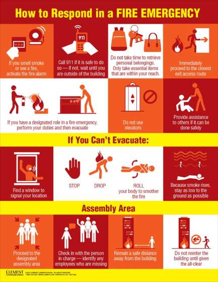 osha fire safety test answers
