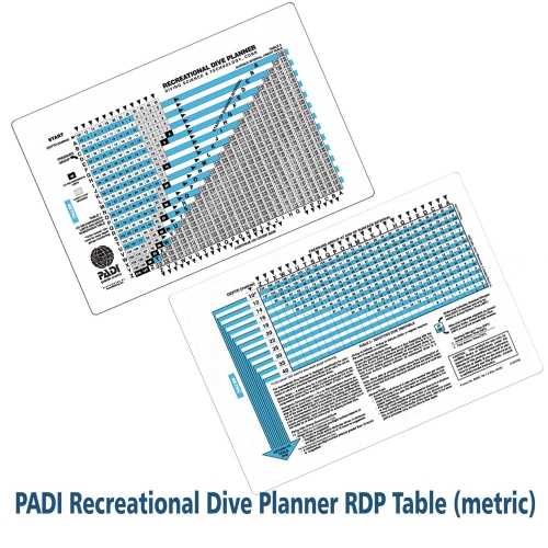 padi rdp table exam answers