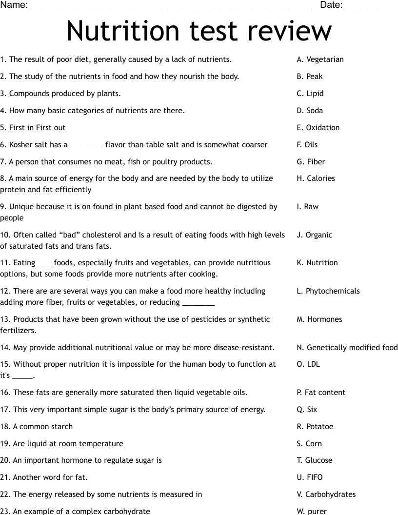 precision nutrition exam answers