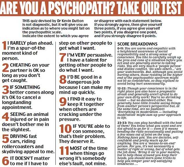 psycho test question and answer