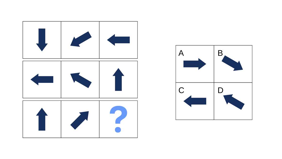 psychometric exam questions and answers