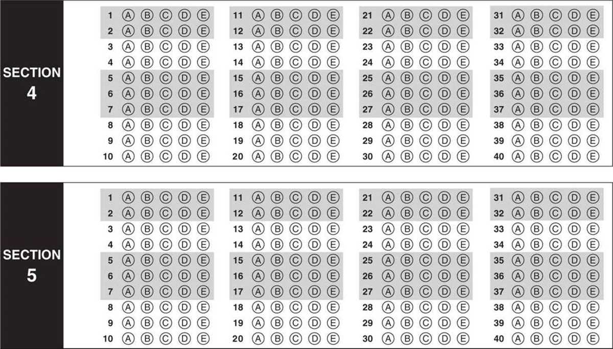 answer sheet sat subject test
