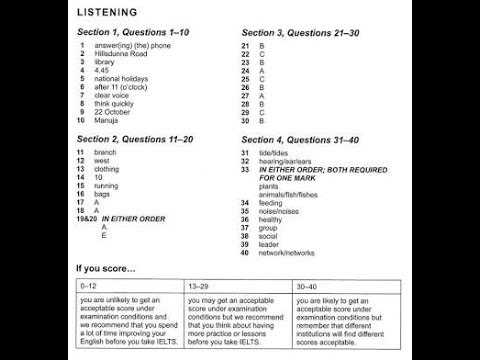 practice test 2 science reasoning test answers