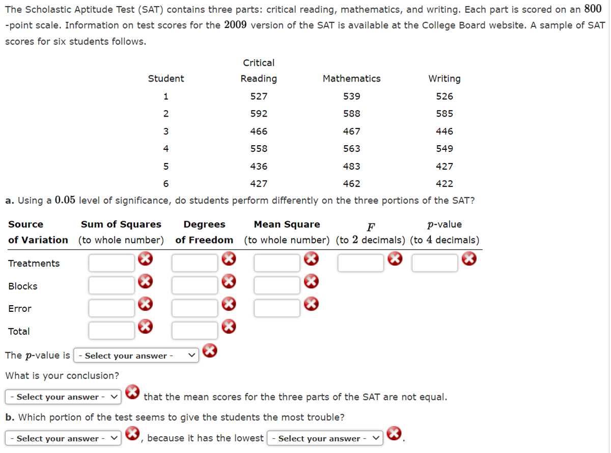 scholastic aptitude test questions with answers
