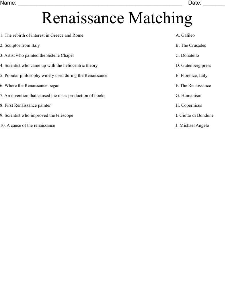 renaissance and reformation test answer key