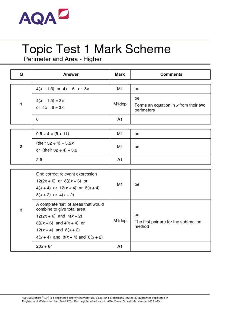 aqa topic test 1 perimeter and area higher answers aqa topic test 1 perimeter and area higher answers