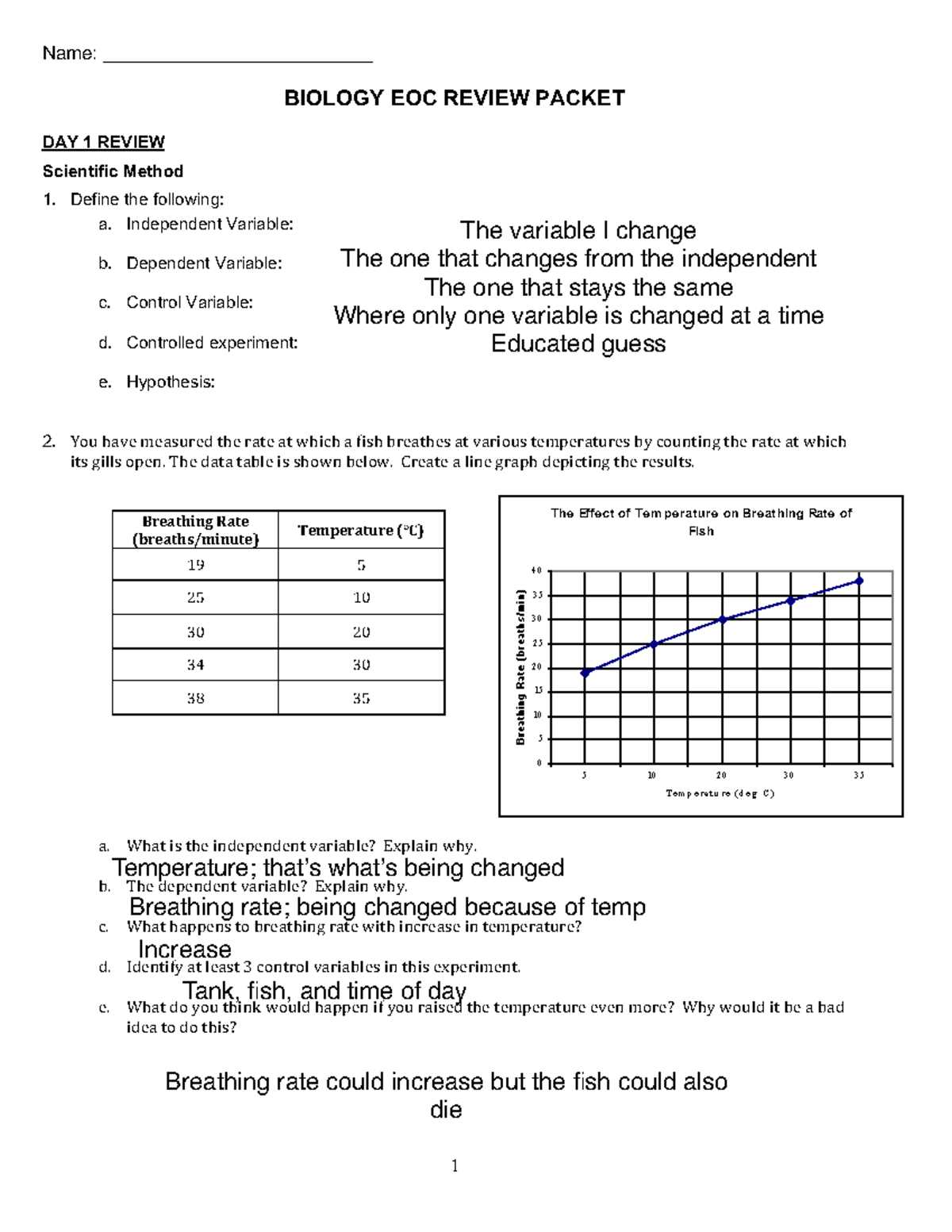 biology leap 2026 practice test answer key