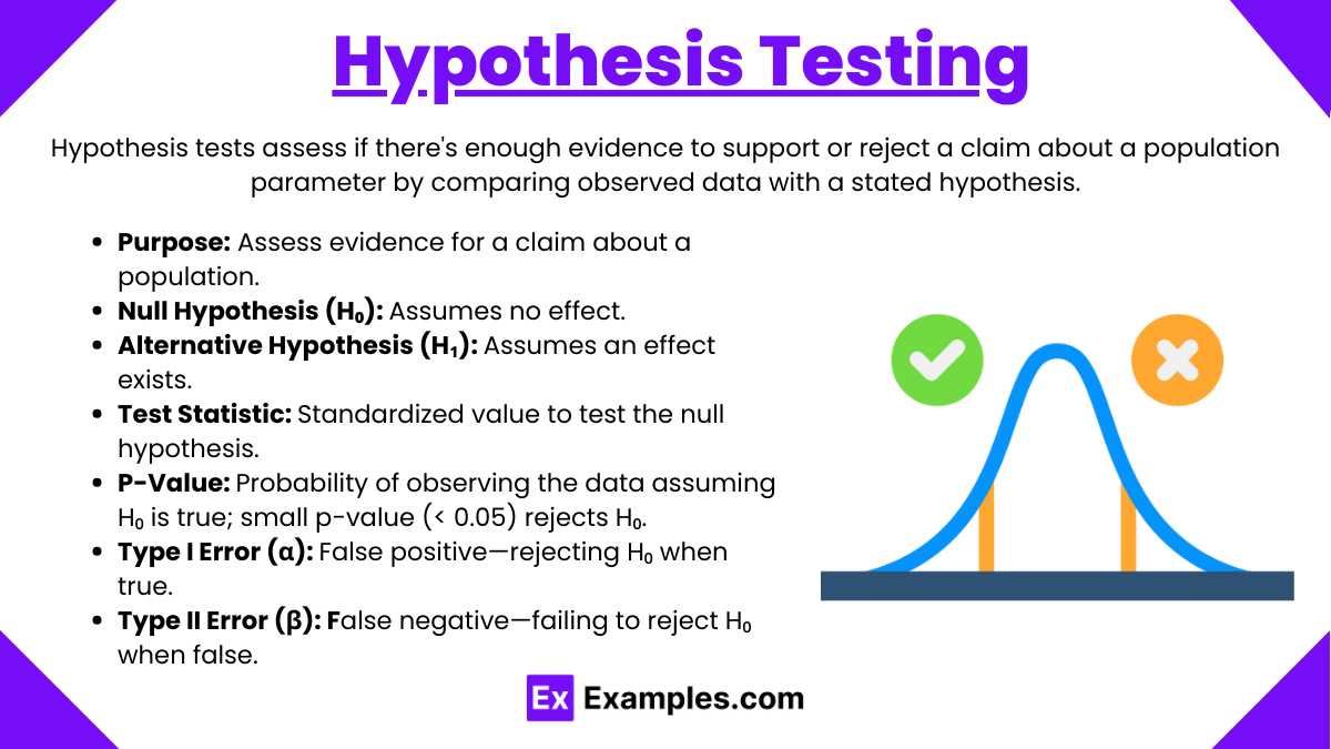 questions and answers on hypothesis testing