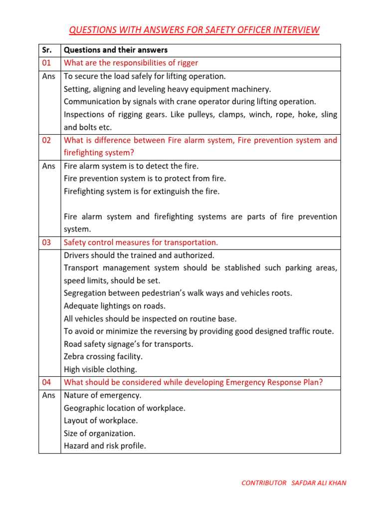 range safety officer test answers