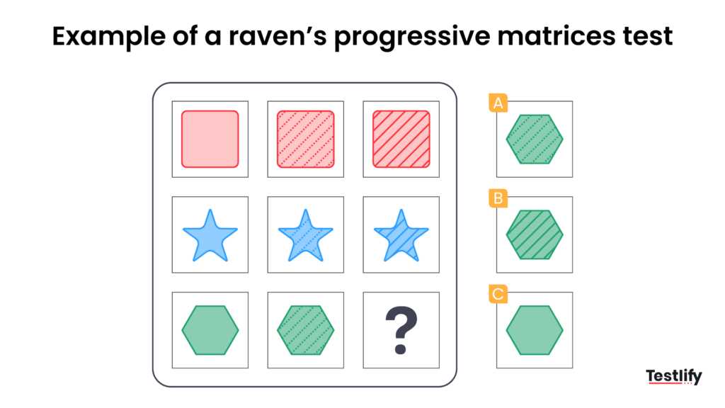 ravens adaptive test answers