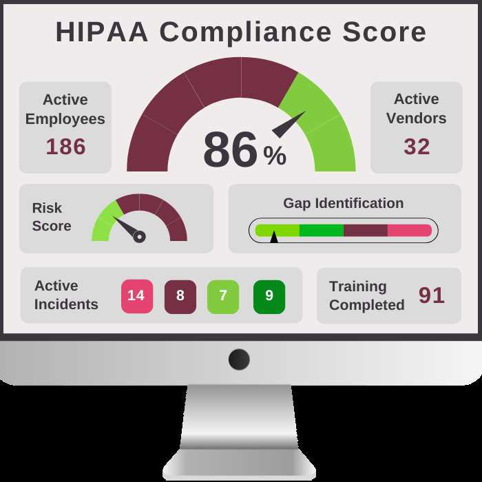 test security for the texas assessment program answers