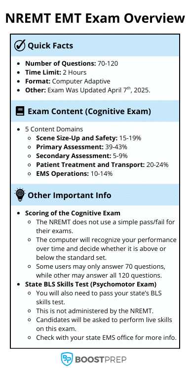 nremt test questions and answers nremt test questions and answers
