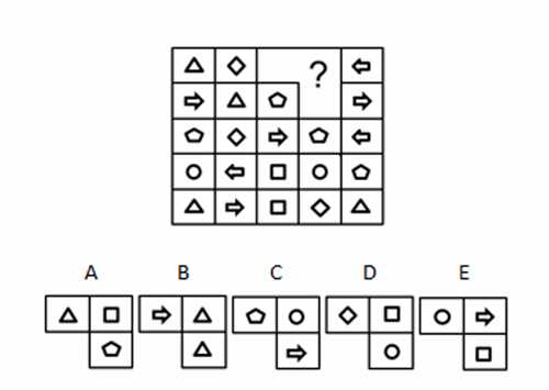 shl numerical reasoning test answers