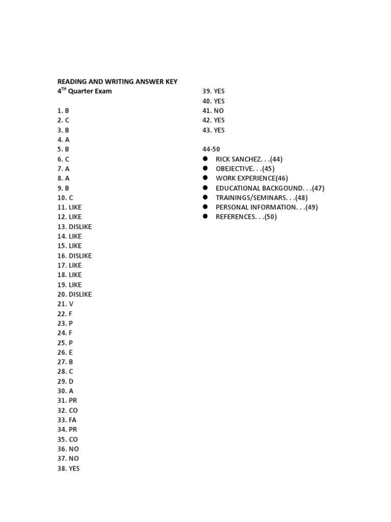 rws final exam answers