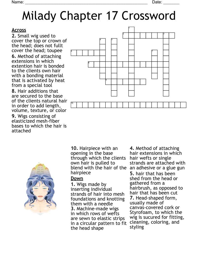 milady chapter 20 test answers