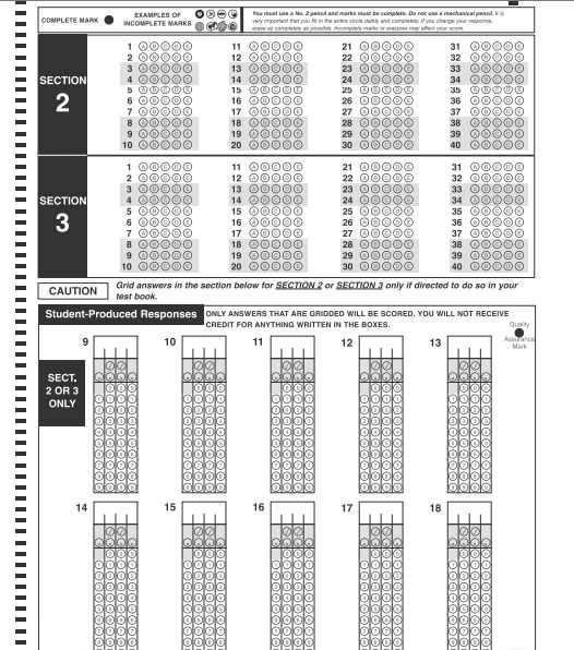 sat subject test answer sheet