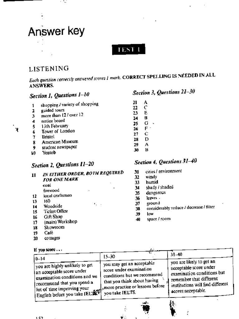 sam test answers