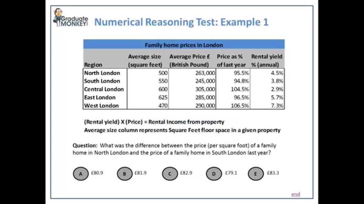 sample numerical reasoning test with answers