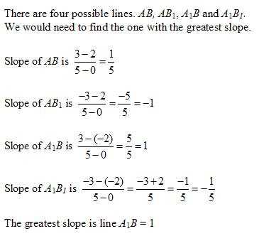 sat math practice test and answers