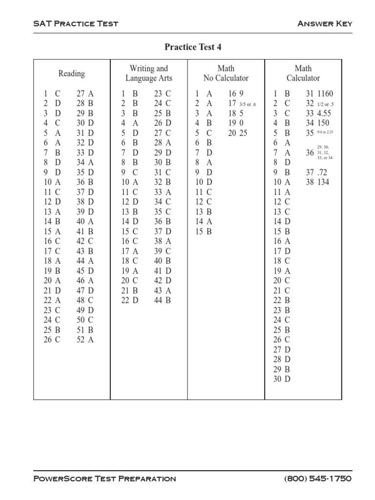 sat practice test 4 answers and explanations