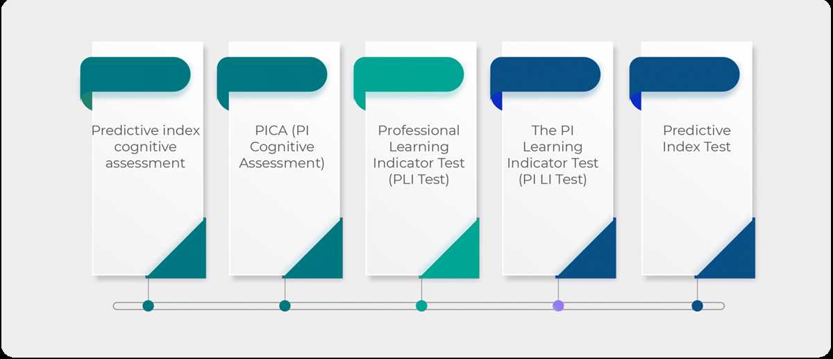 pi cognitive test answers