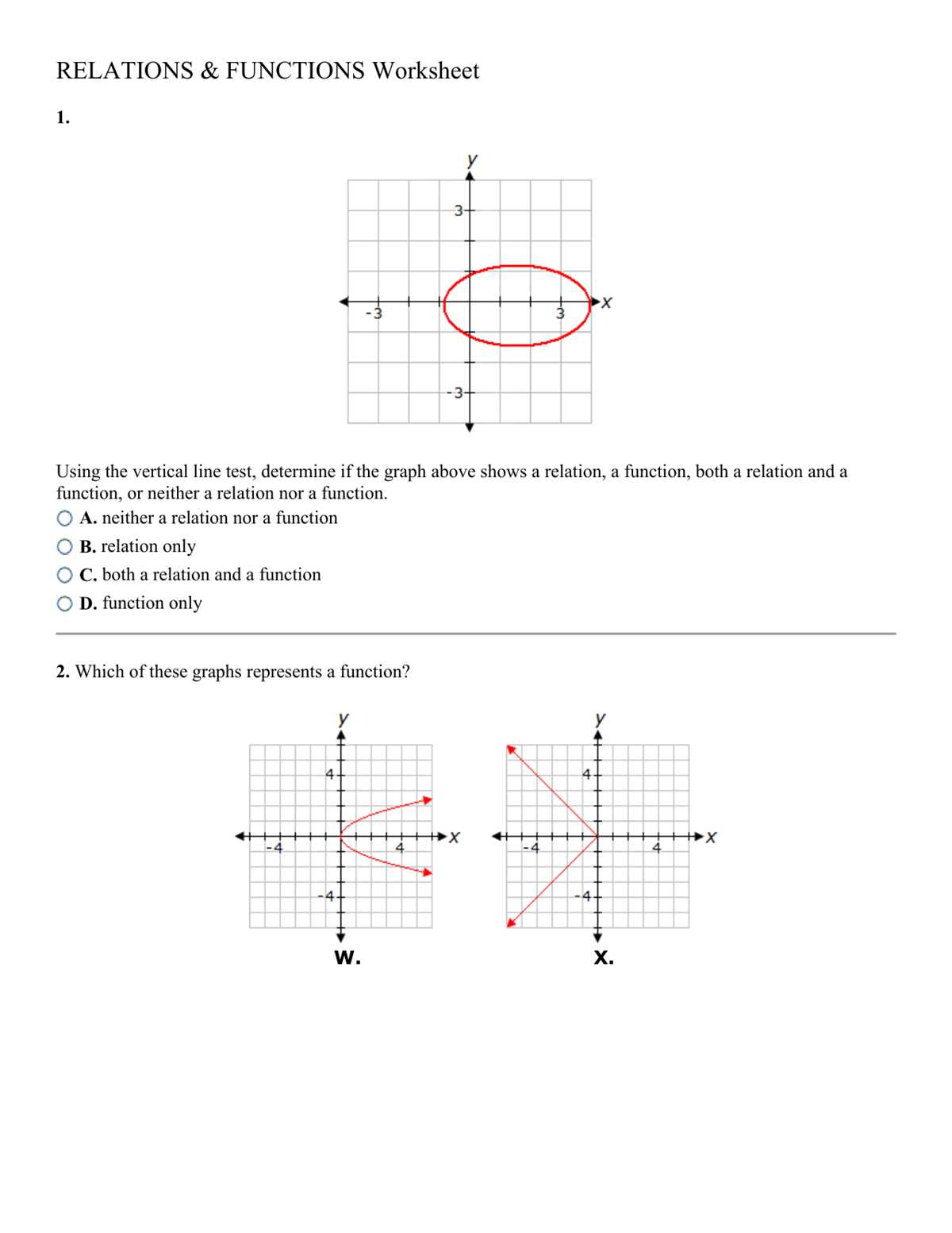 vertical line test worksheet with answers
