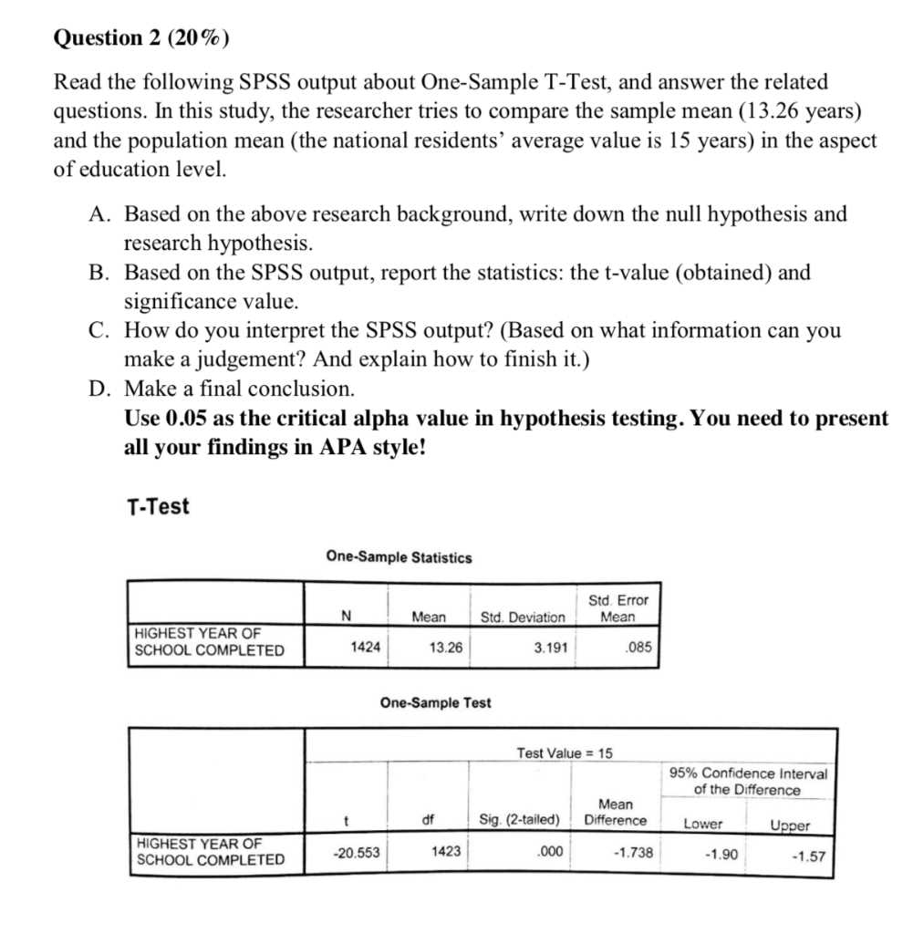 spss exam questions and answers