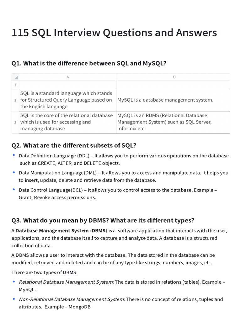 sql assessment test questions and answers