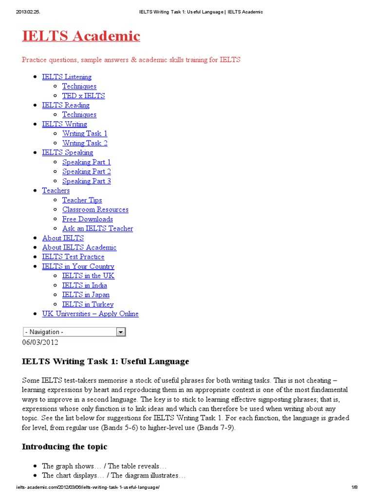 ielts academic writing test samples with answers