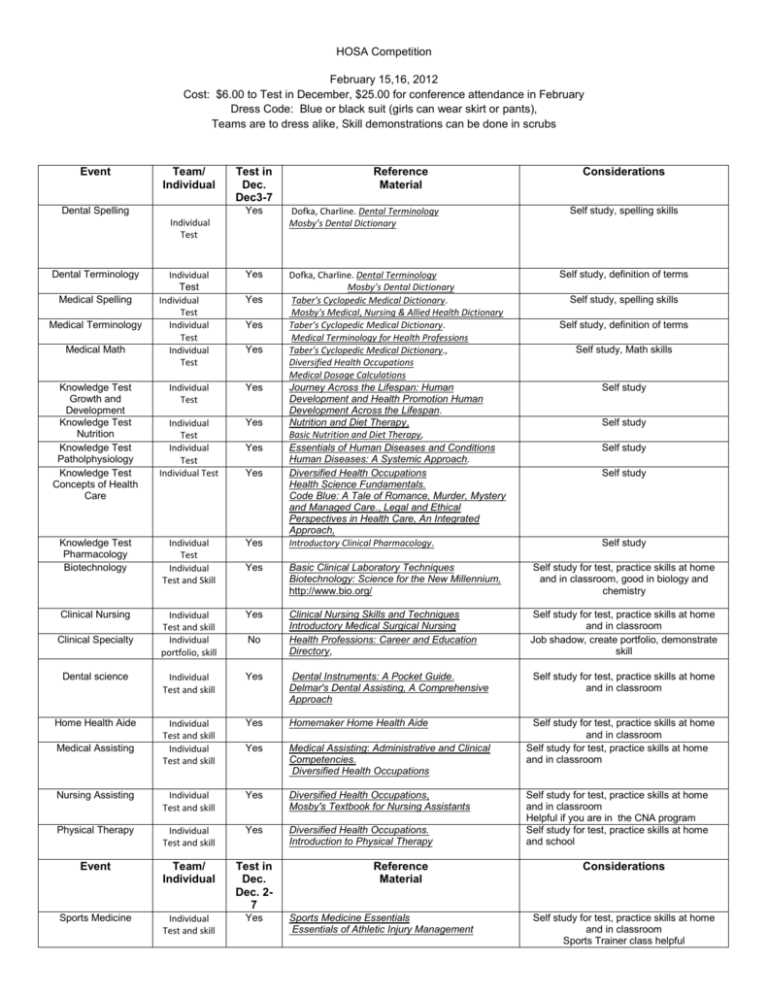 fema 700a test answers