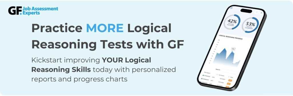 target distribution center assessment test answers target distribution center assessment test answers