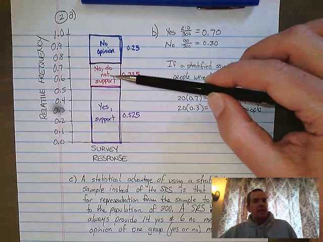 test 3a ap statistics answers