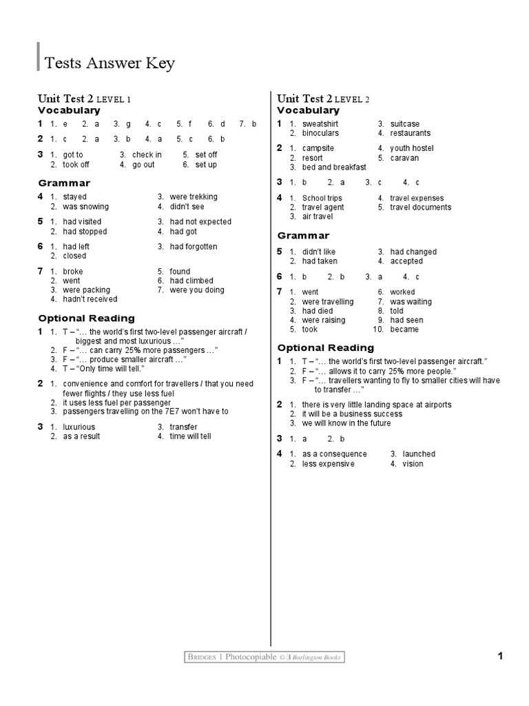 english 2 eoc released test answer key