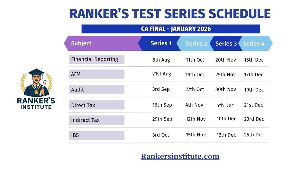 tlsae course final exam answers 2026 tlsae course final exam answers 2026