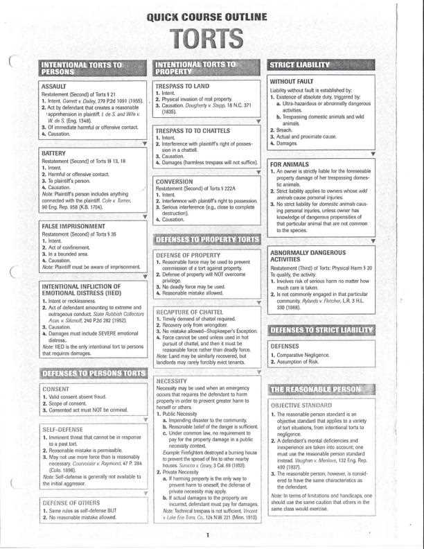 torts exam model answer