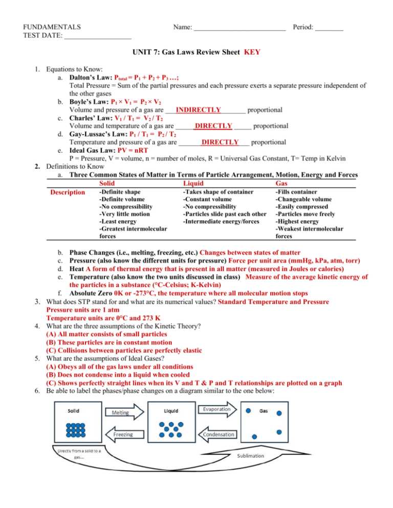 chemistry chapter 13 test answer key