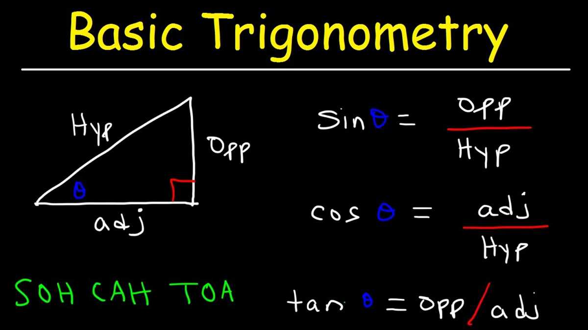 trig test answer key