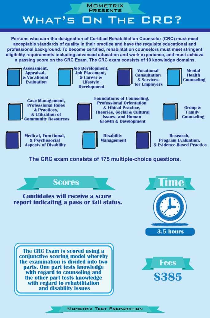 crc test answers