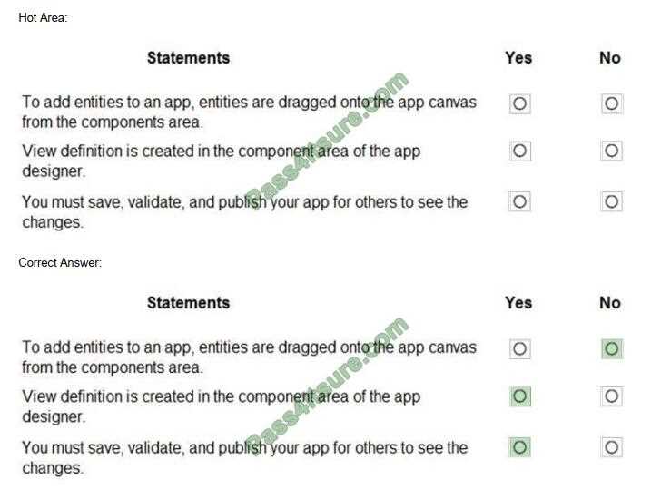 proofpoint exam answers
