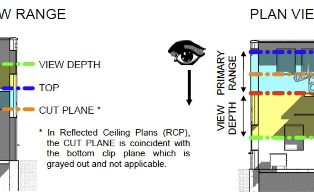 revit skills assessment test answers revit skills assessment test answers